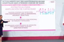 Anuncian inversión de 8 mil mdp para atención universal del cáncer de mama